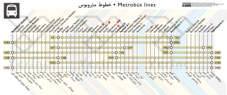 نقشه متروبوس استانبول ۲۰۲۱